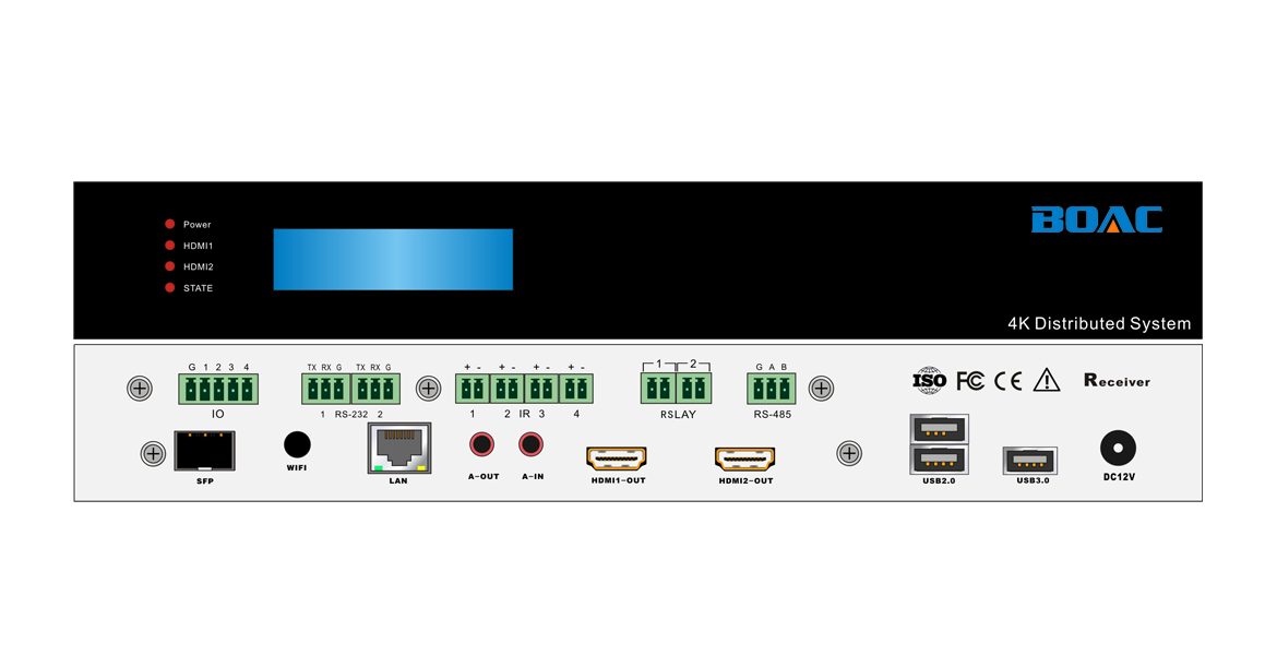 4K光纖分布式輸出節點