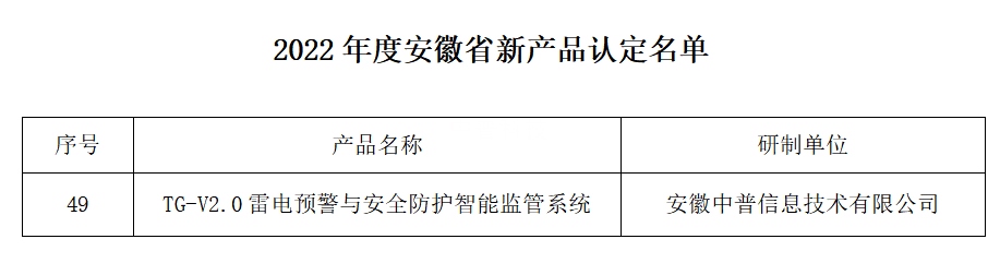 雷電預警監(jiān)測系統(tǒng)